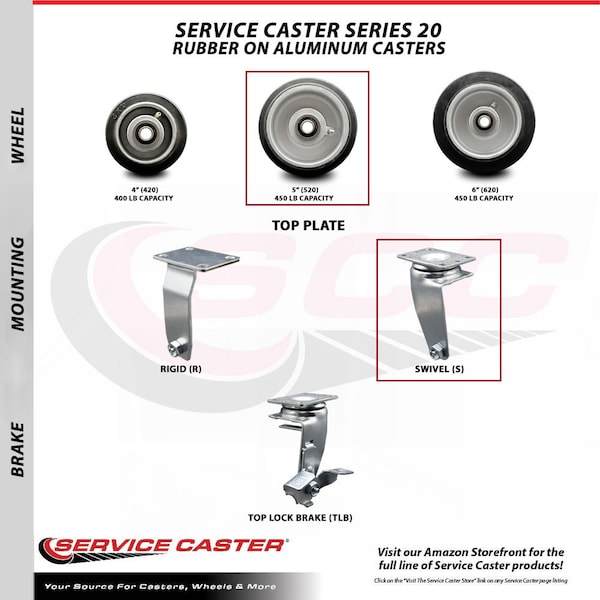 5 Inch Rubber on Aluminum Caster Set with Ball Bearings 2 Swivel 2 Rigid